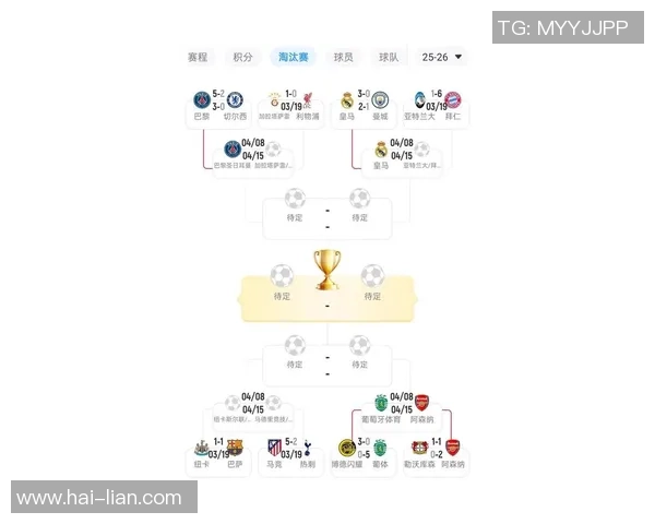 西布朗对阵热刺比赛前瞻及胜负预测分析