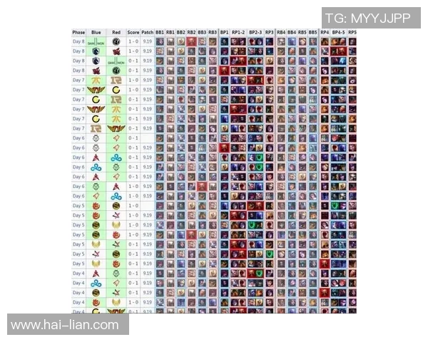 FPX在精英赛中的灵活性表现分析与战术解读